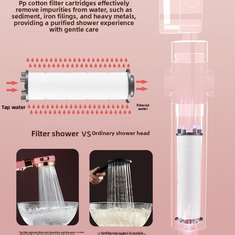 Pressurized Shower Head