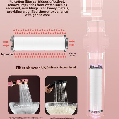 Pressurized Shower Head
