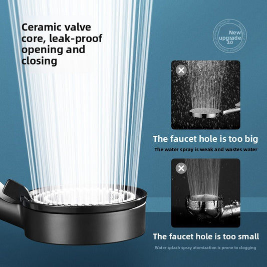 Pressurized Shower Head Set with Adjustable Spray Modes