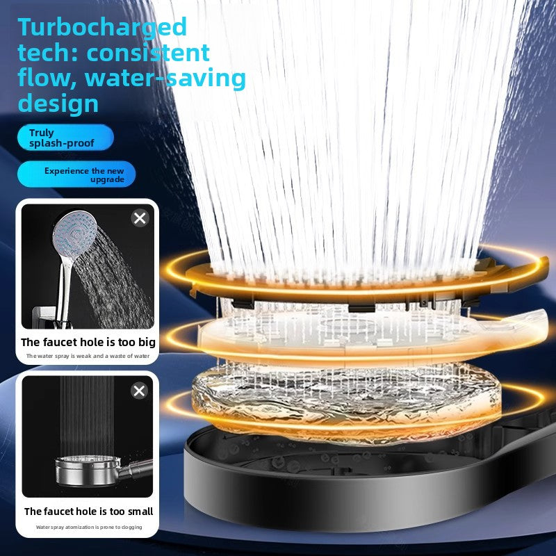 Pressurized Shower Head Set with Multiple Spray Modes