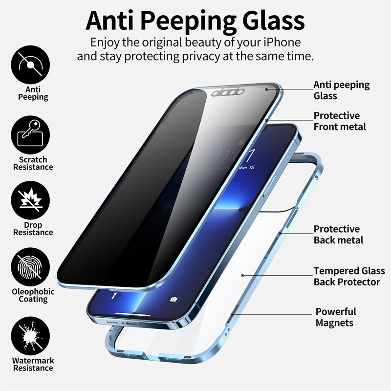 Privacy Phone Case