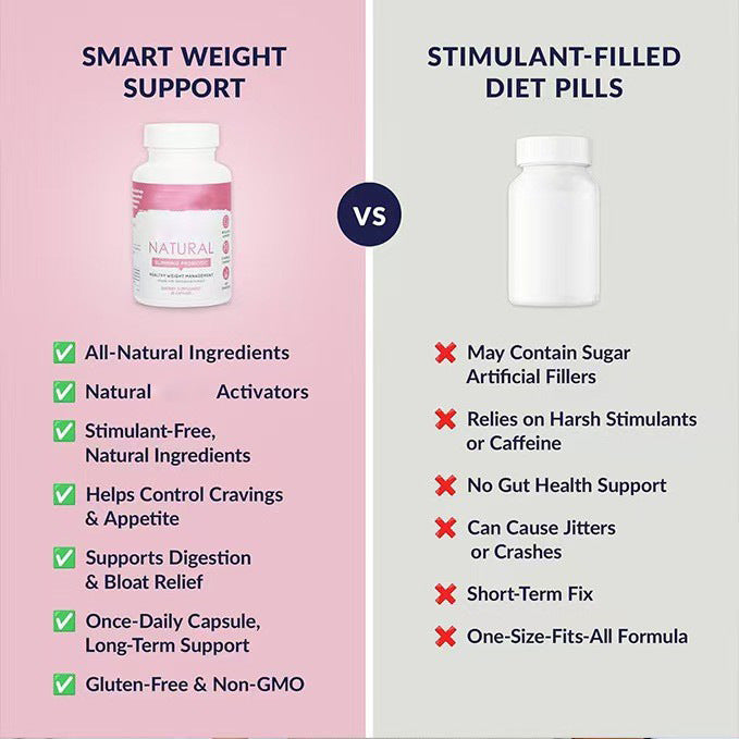Probiotic Capsules
