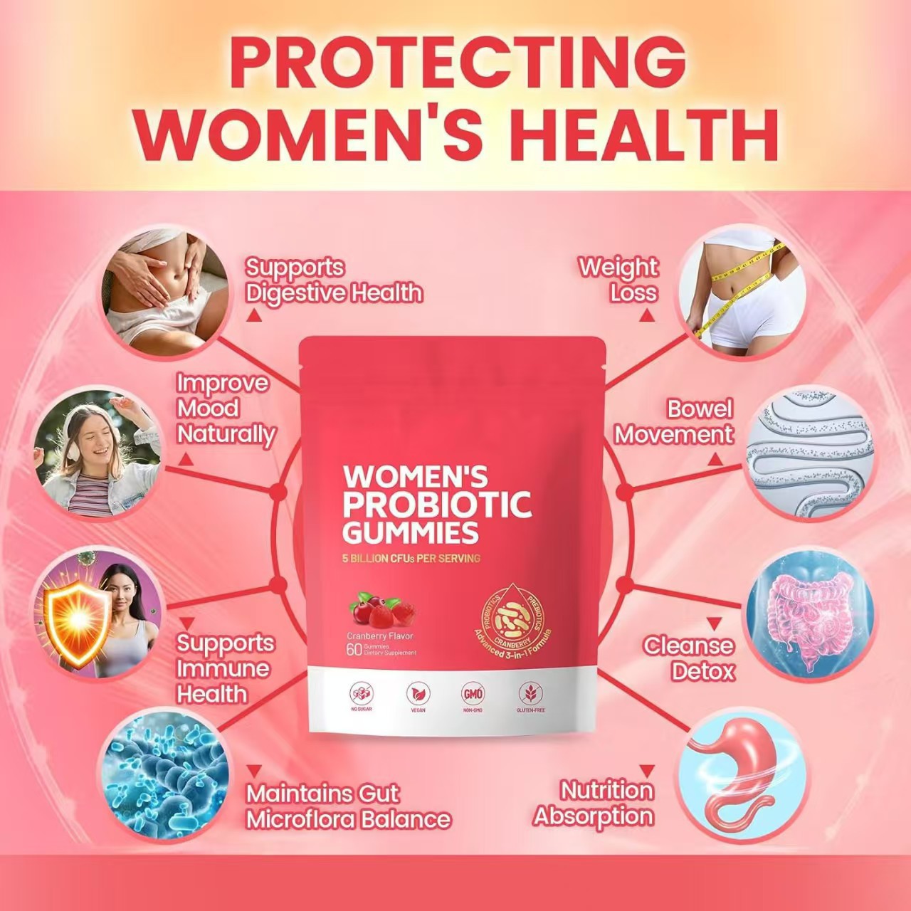 probiotic gummies