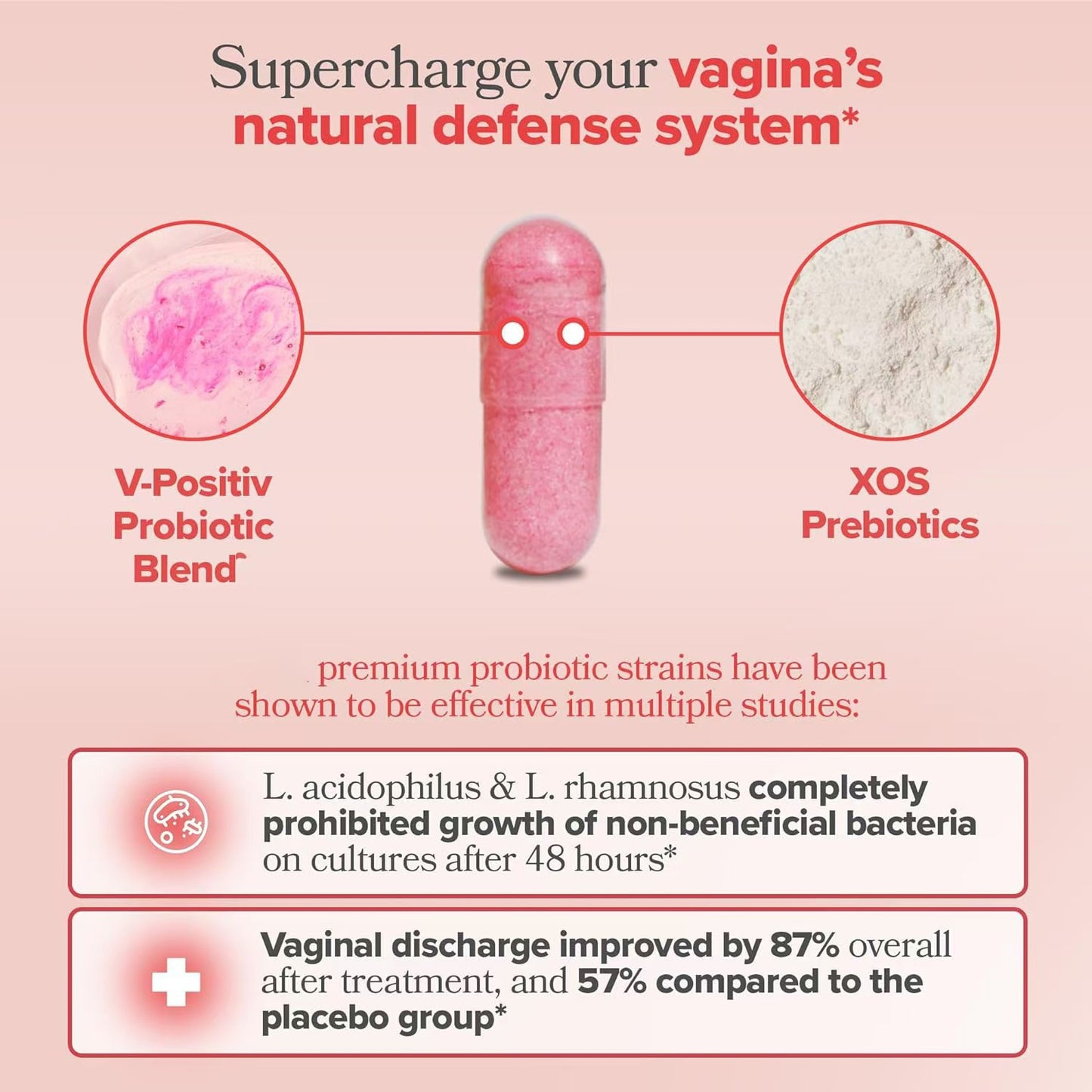 probiotics capsule