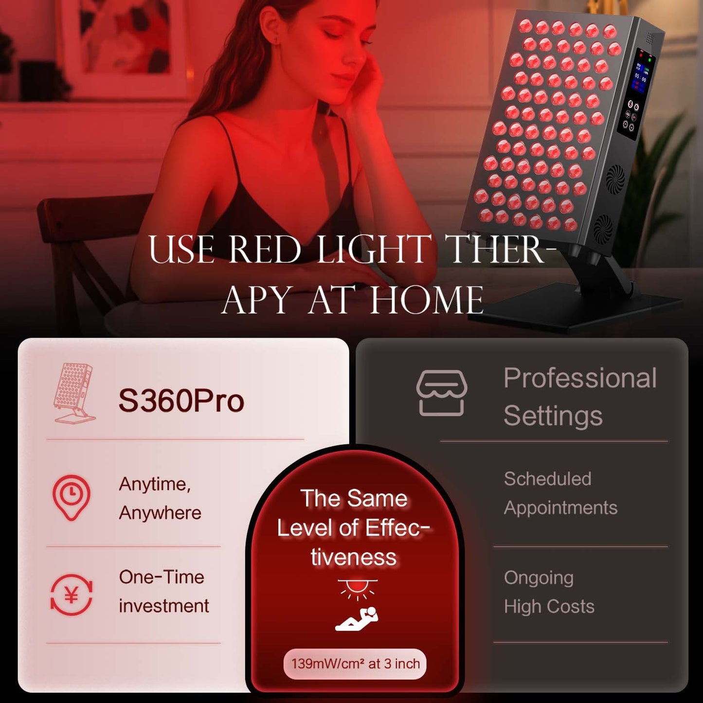 Professional Desktop Red Light Therapy Lamp
