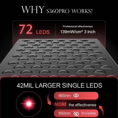 Professional Desktop Red Light Therapy Lamp