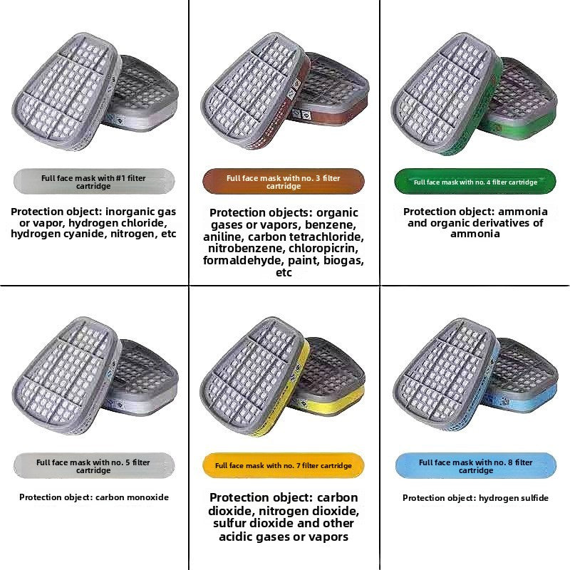Professional Gas Mask with Multiple Filter Options