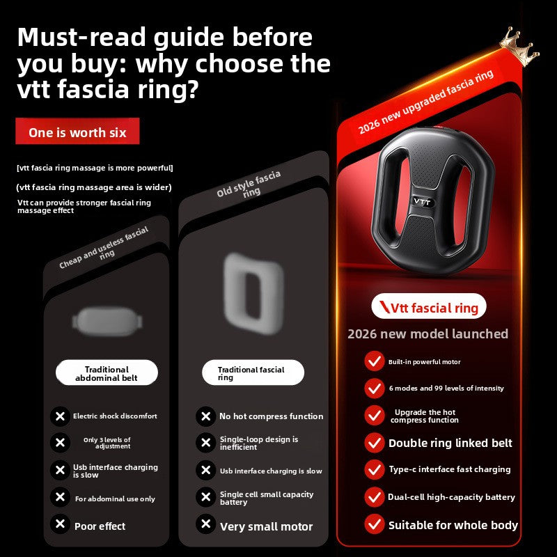 Professional Vibration Fascia Massage Ring