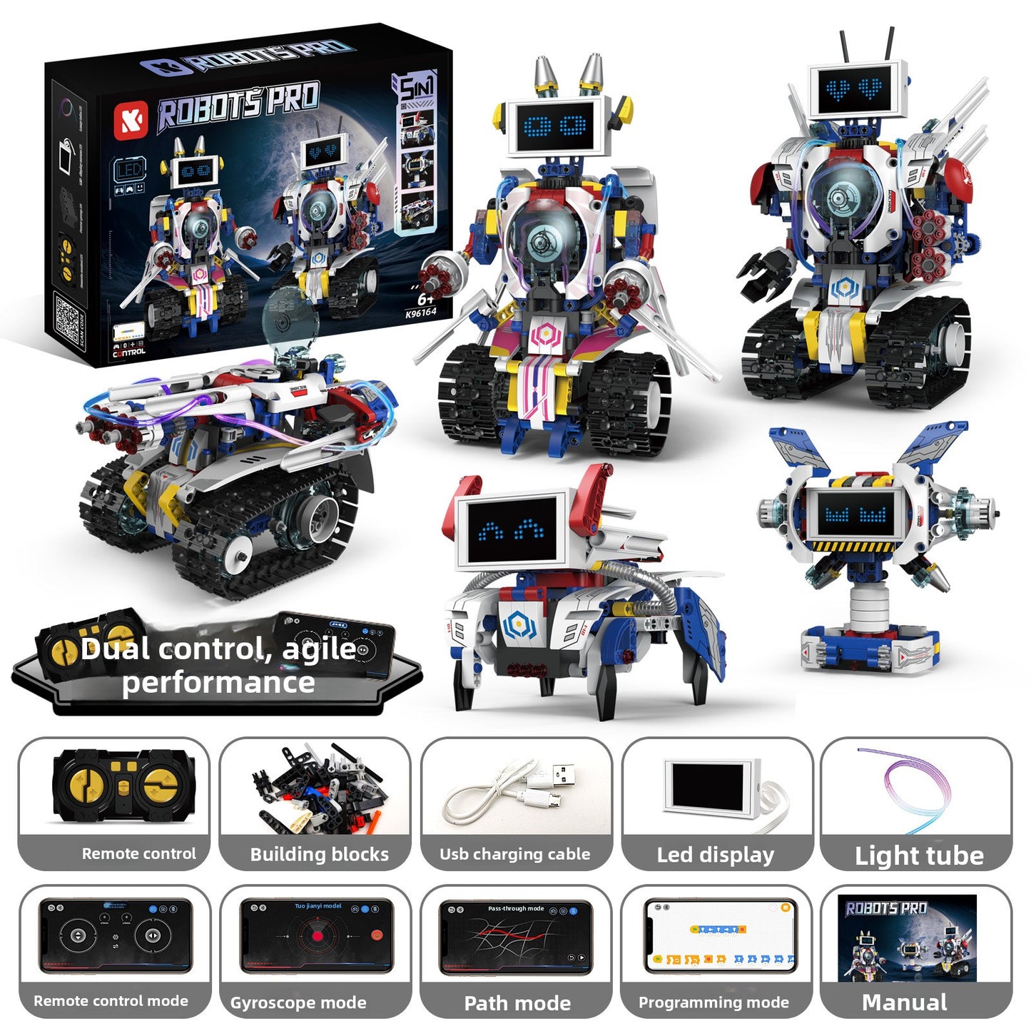 Programmable Building Blocks