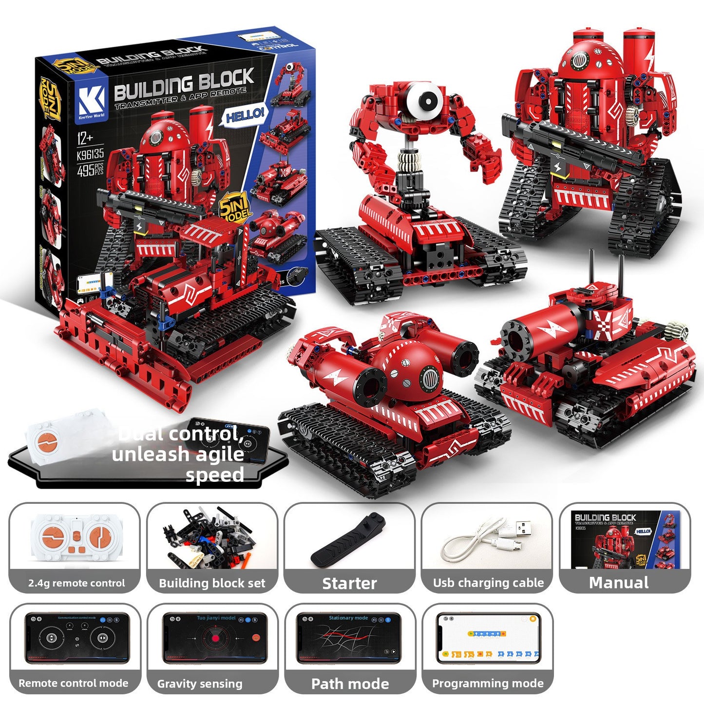 Programmable Building Blocks