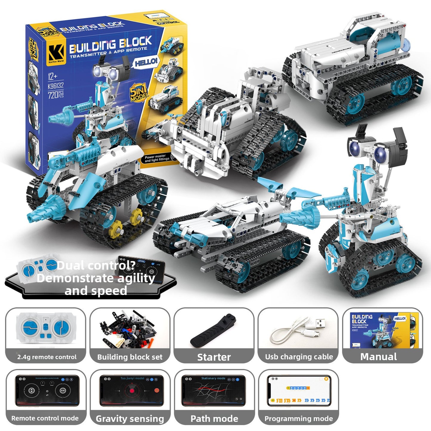 Programmable Building Blocks