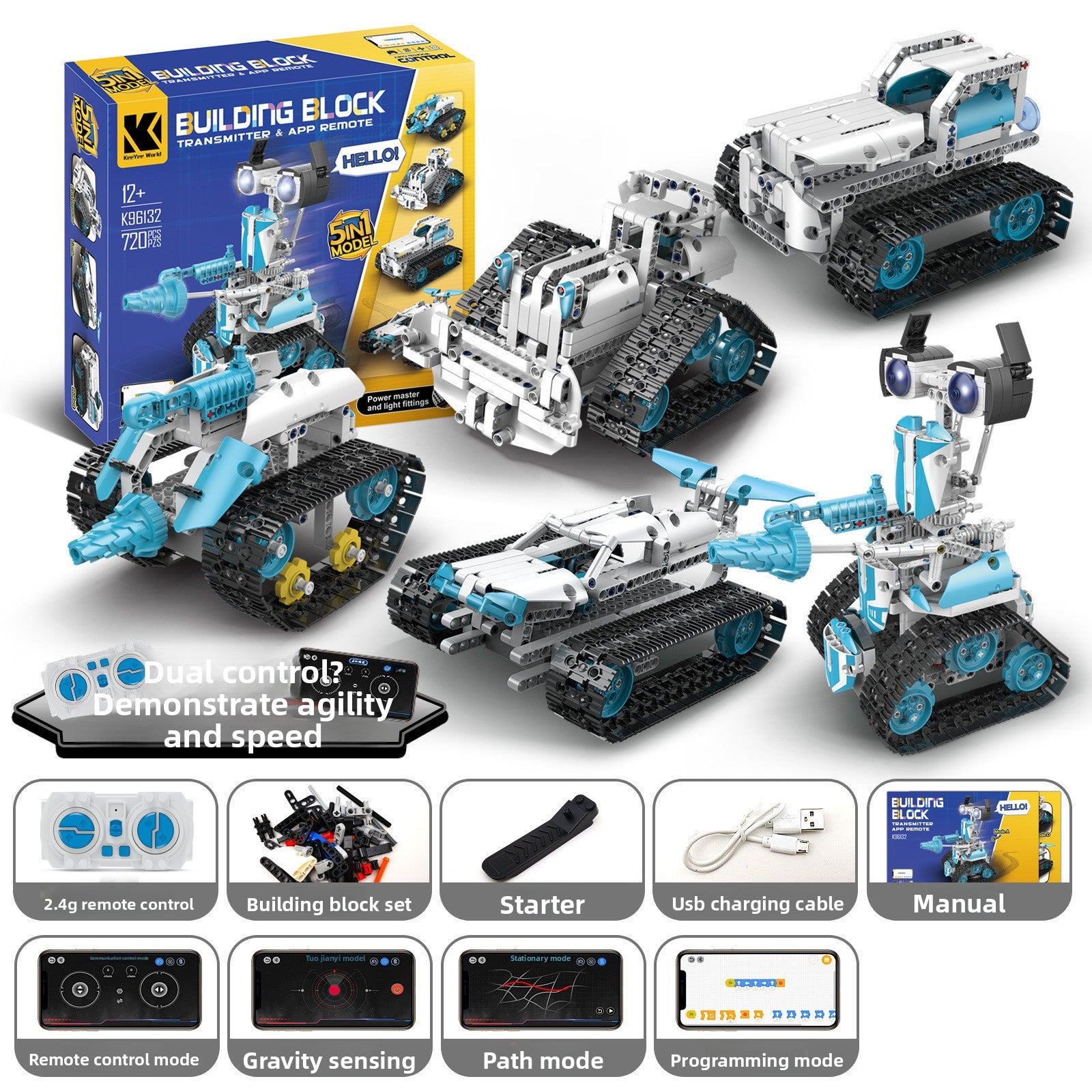 Programmable Building Blocks