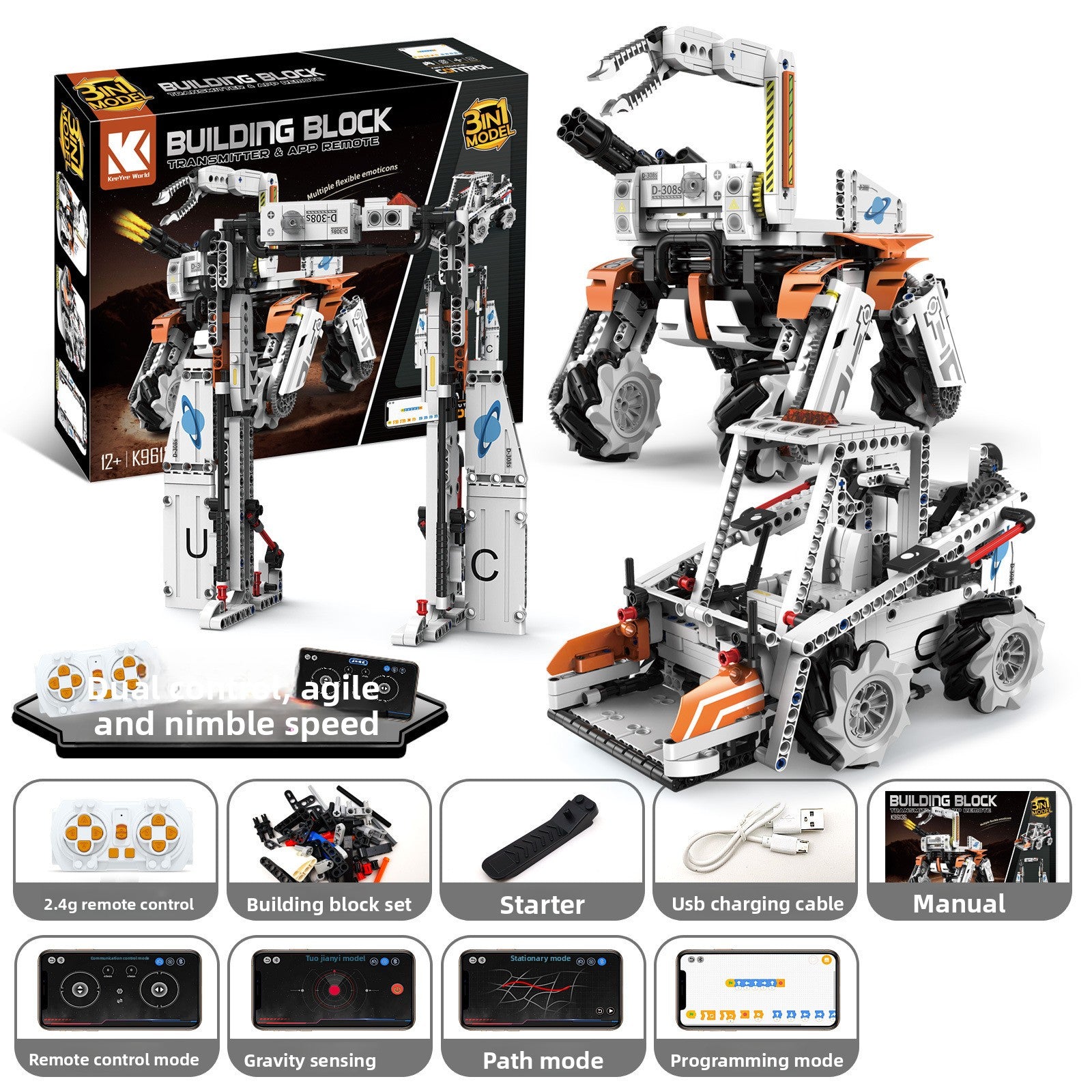 Programmable Building Blocks
