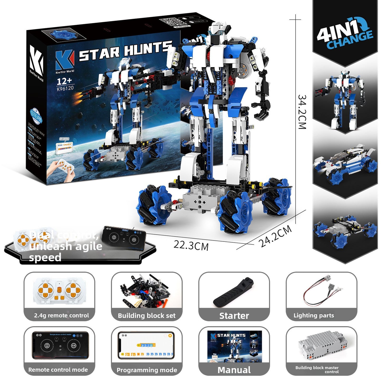 Programmable Building Blocks