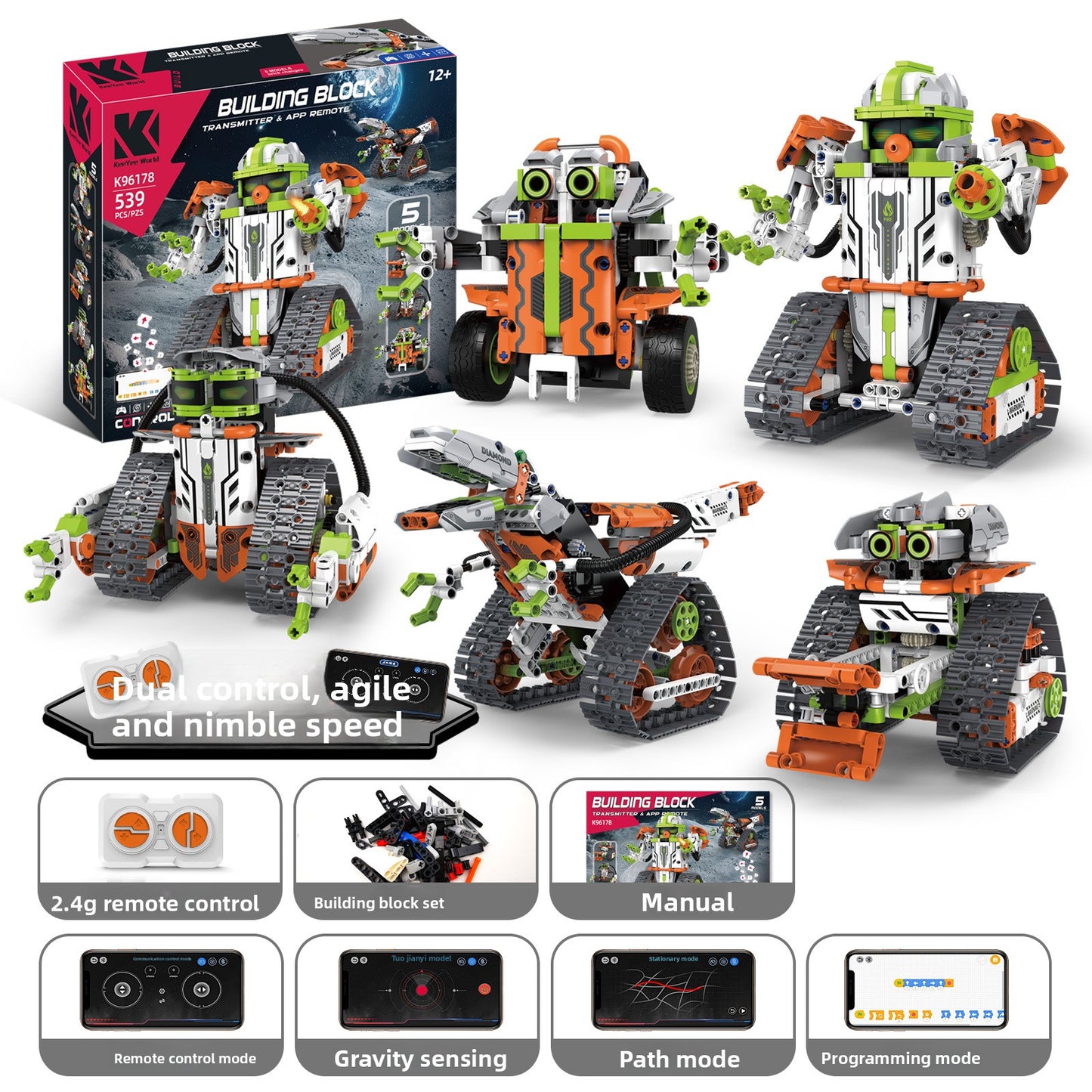 Programmable Building Blocks