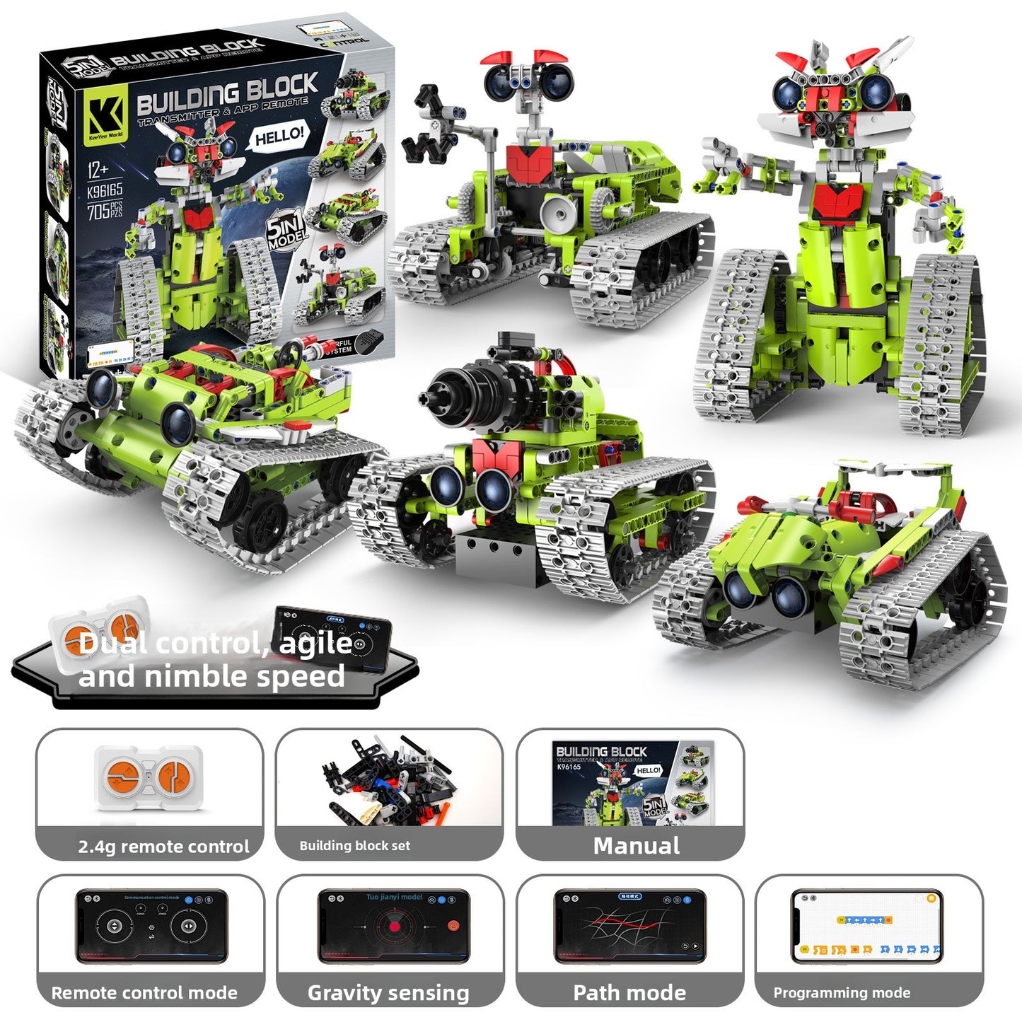 Programmable Building Blocks