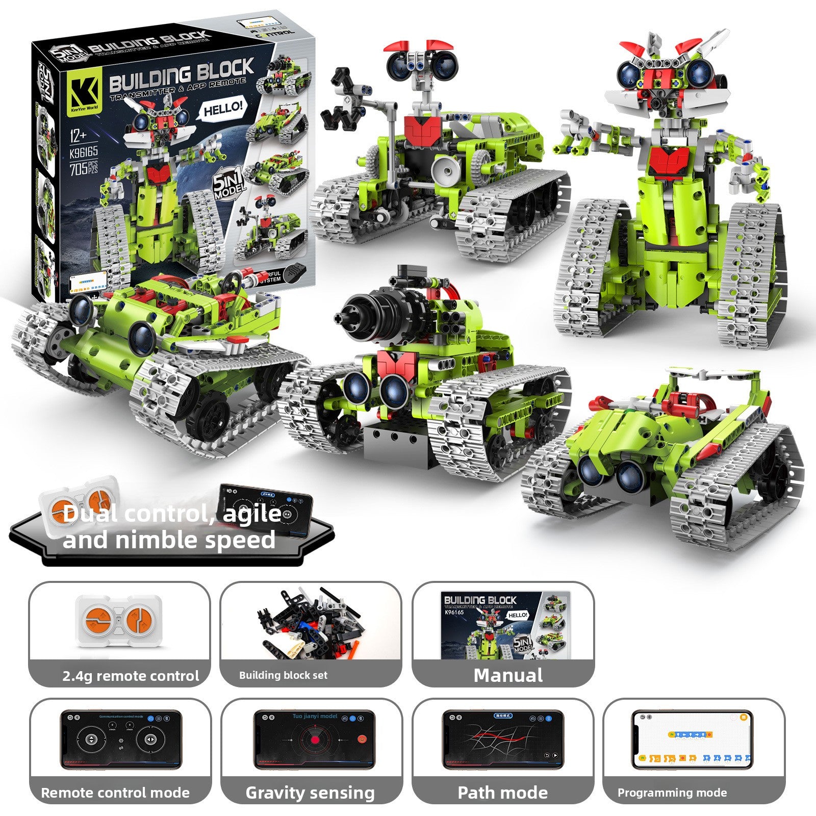 Programmable Building Blocks
