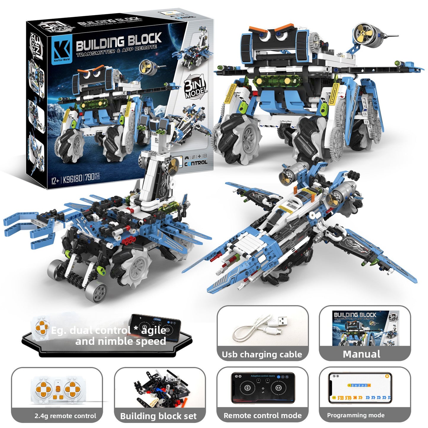 Programmable Building Blocks