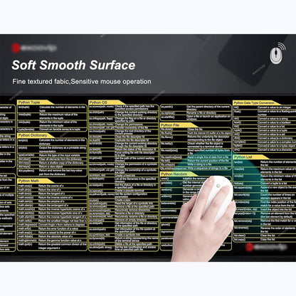 Programming Shortcut Keyboard Mouse Pad