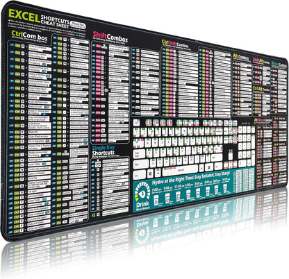 Programming Shortcut Keyboard Mouse Pad