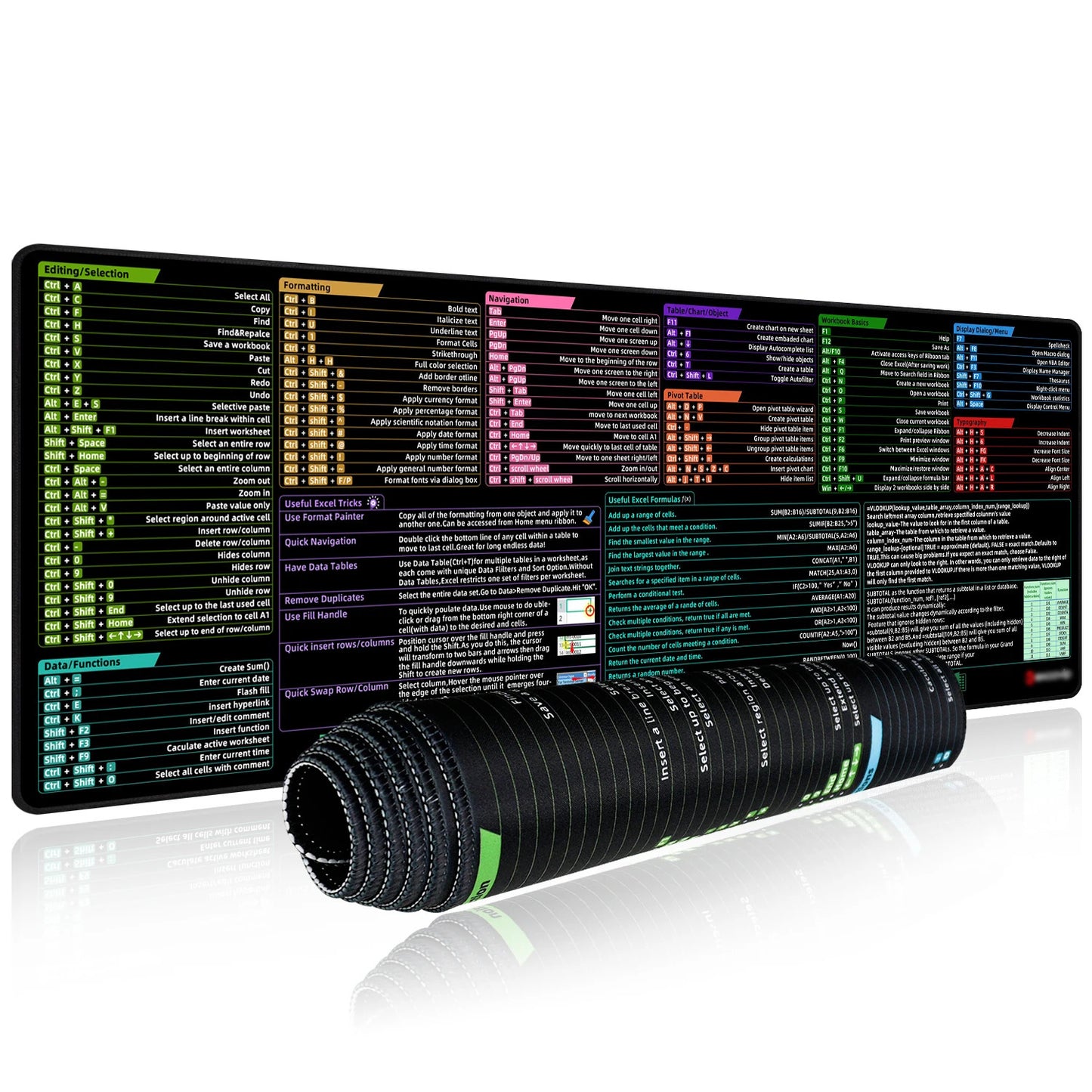 Programming Shortcut Keyboard Mouse Pad