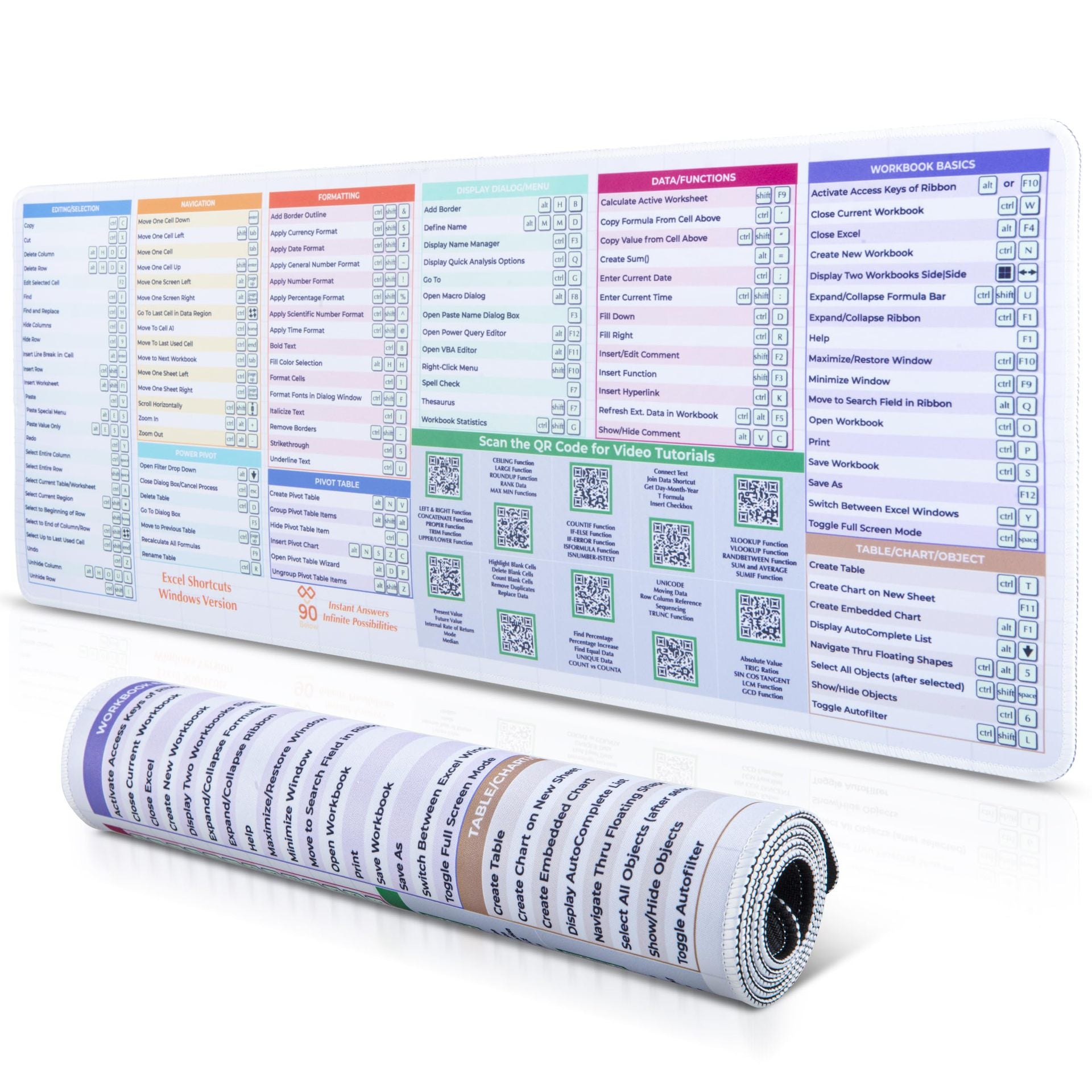 Programming Shortcut Keyboard Mouse Pad