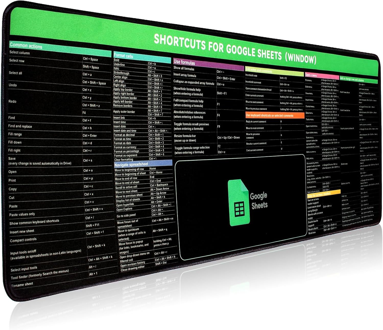 Programming Shortcut Keyboard Mouse Pad