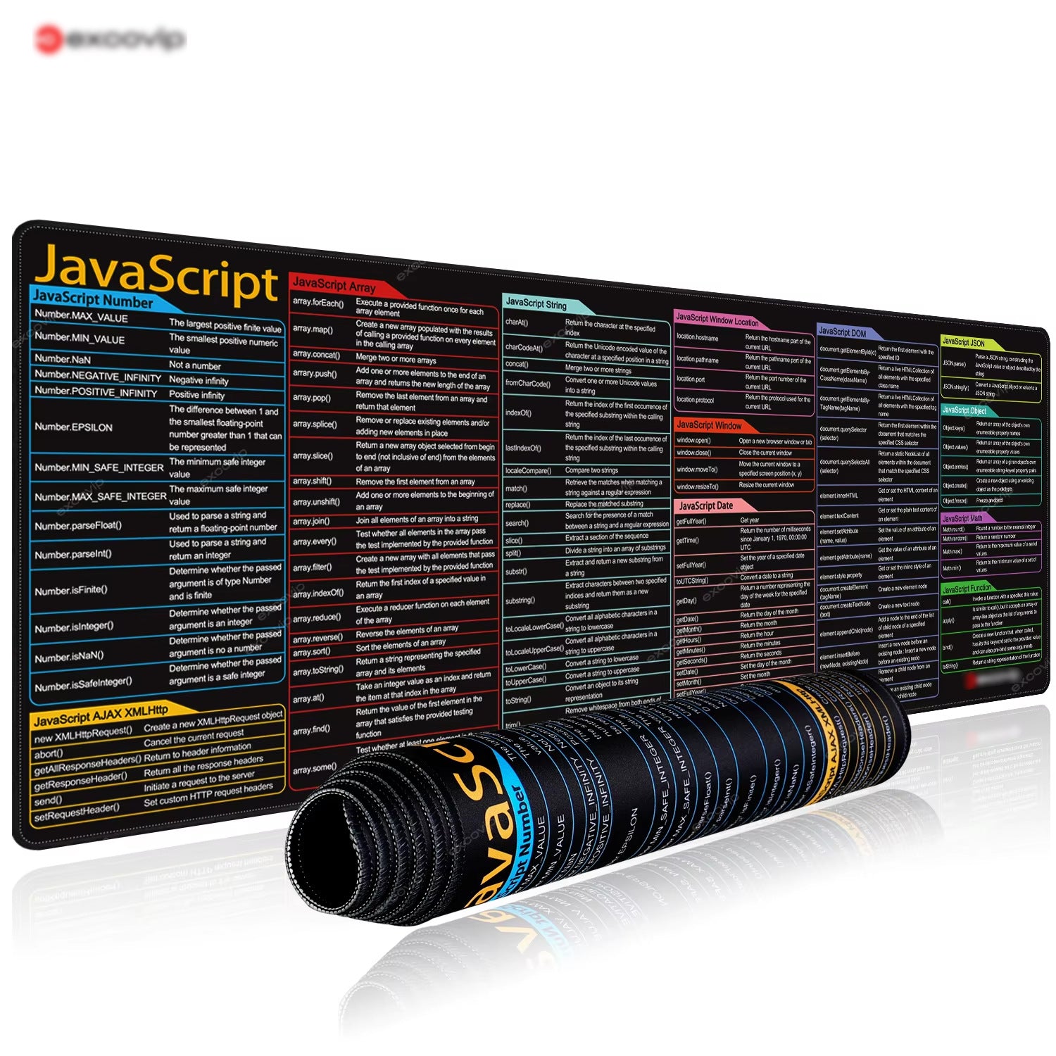 Programming Shortcut Keyboard Mouse Pad