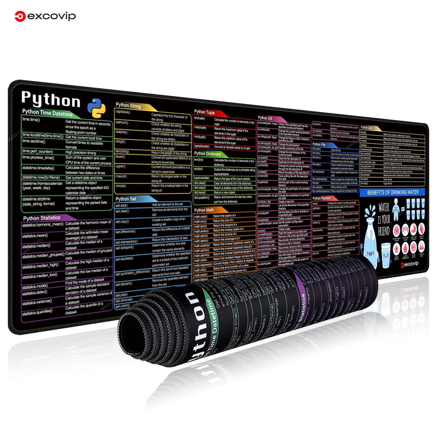 Programming Shortcut Keyboard Mouse Pad