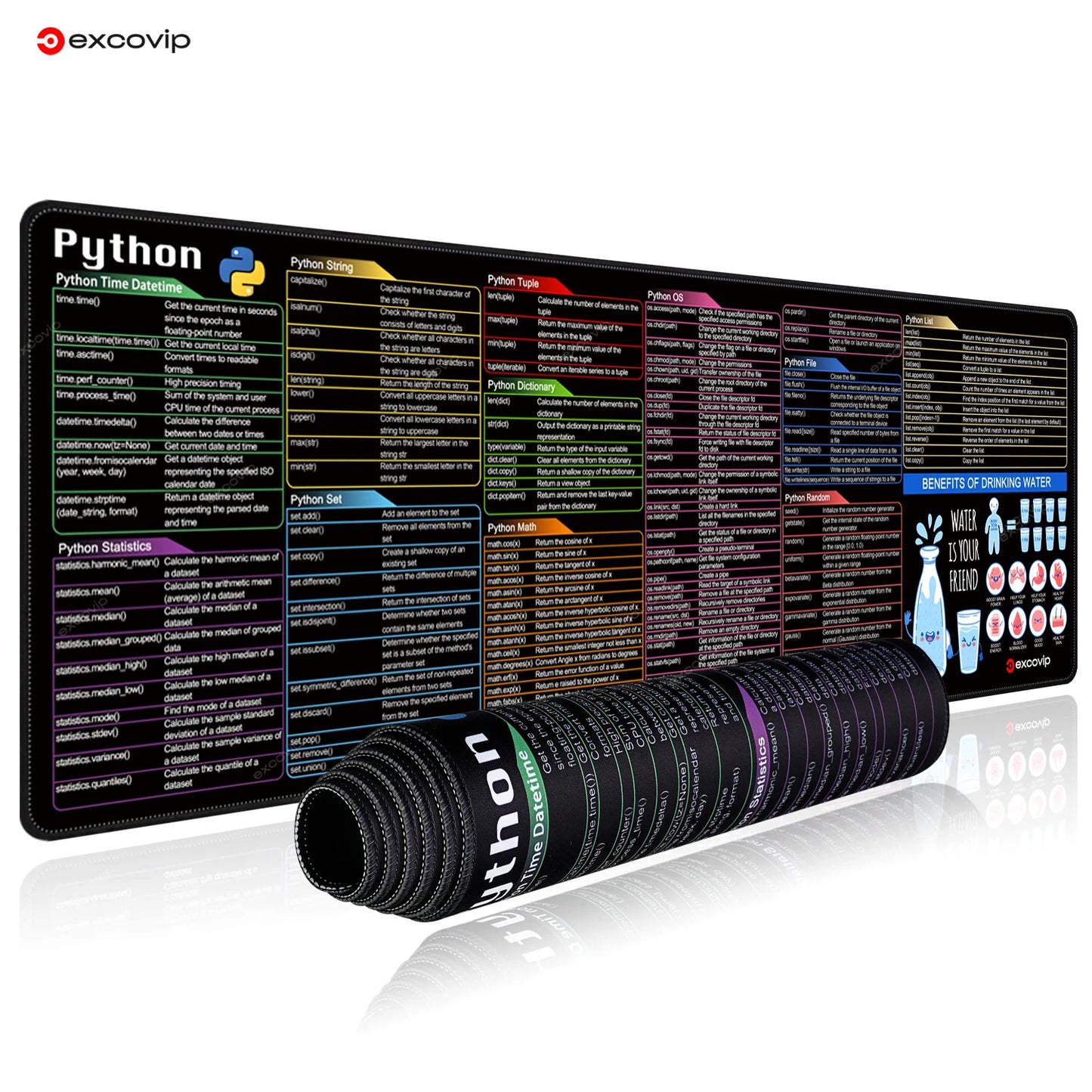 Programming Shortcut Keyboard Mouse Pad