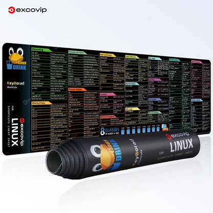 Programming Shortcut Keyboard Mouse Pad
