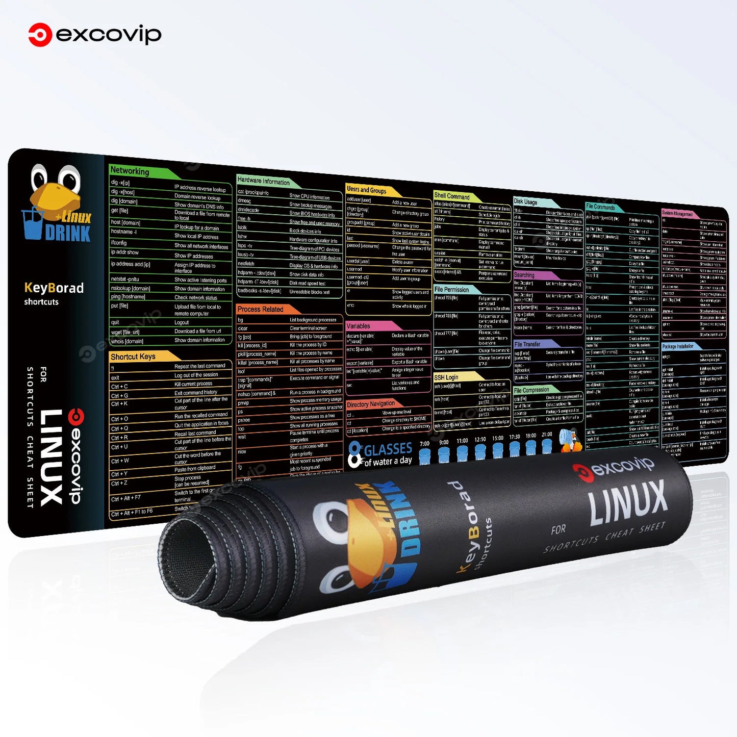 Programming Shortcut Keyboard Mouse Pad