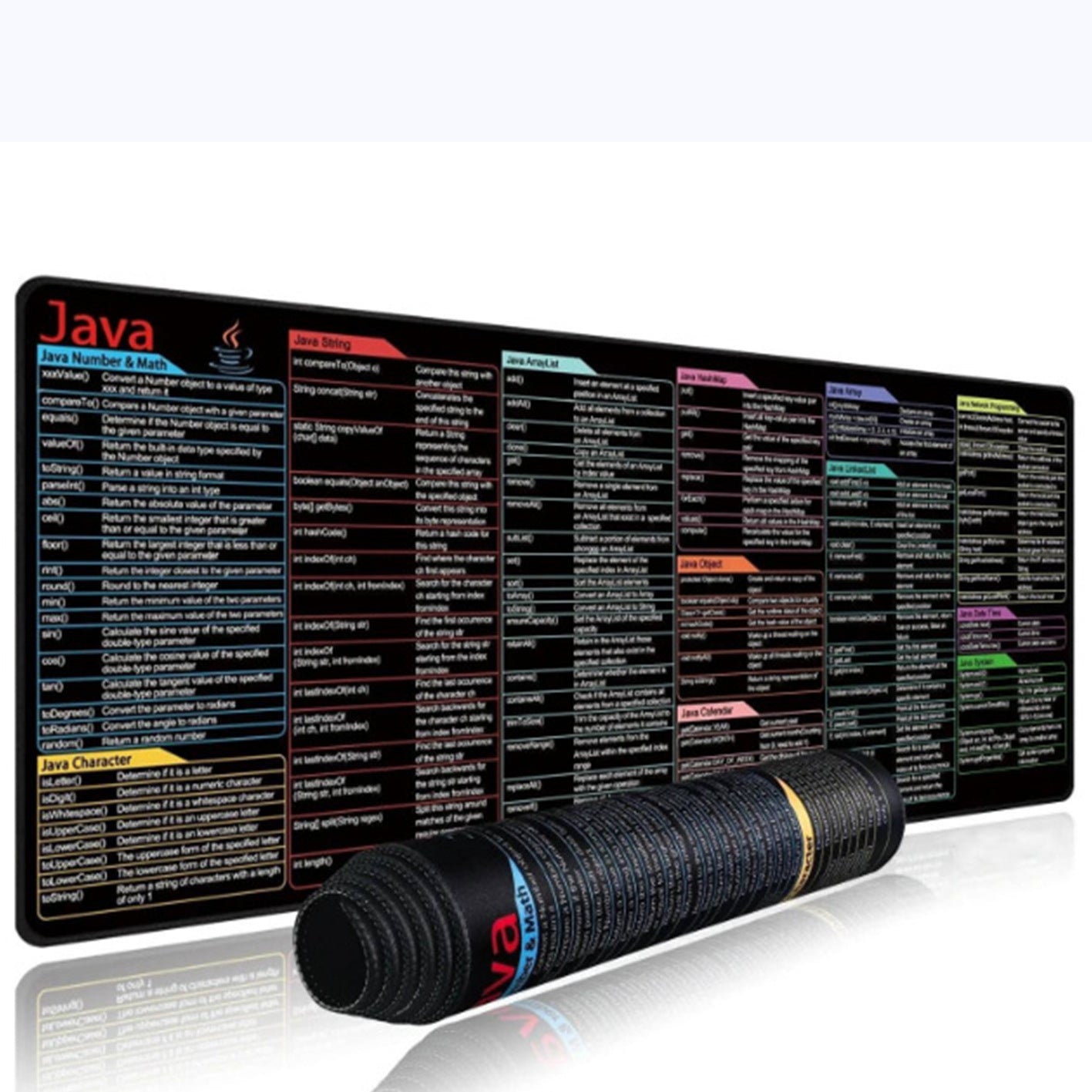 Programming Shortcut Keyboard Mouse Pad