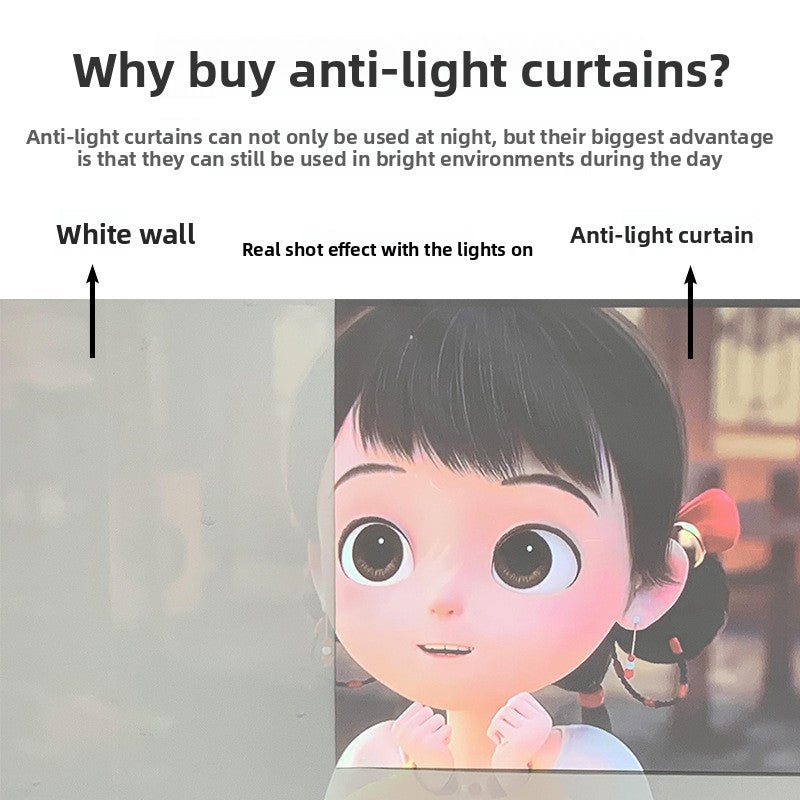 Projection screen
