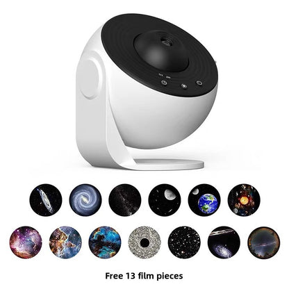 Projector Lamp