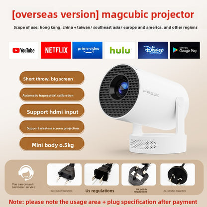 Projector