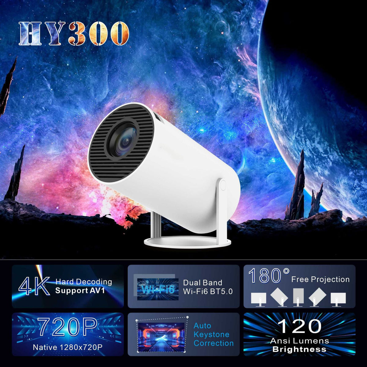 Projector