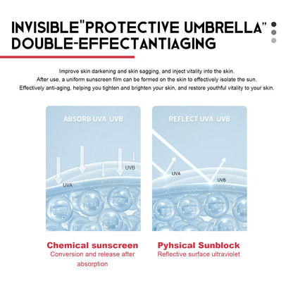 Protective Skin Stick