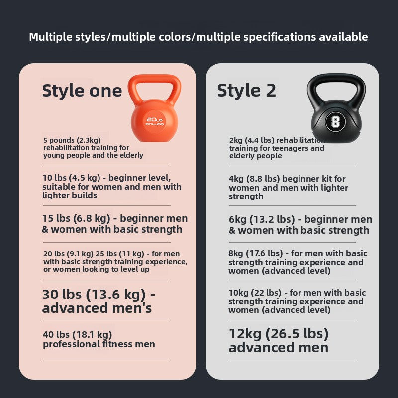 PVC Kettlebell for Home Fitness Training