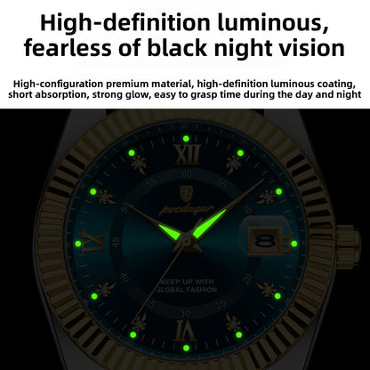 quartz wristwatch