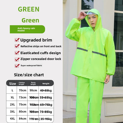 Raincoat and Rain Pants