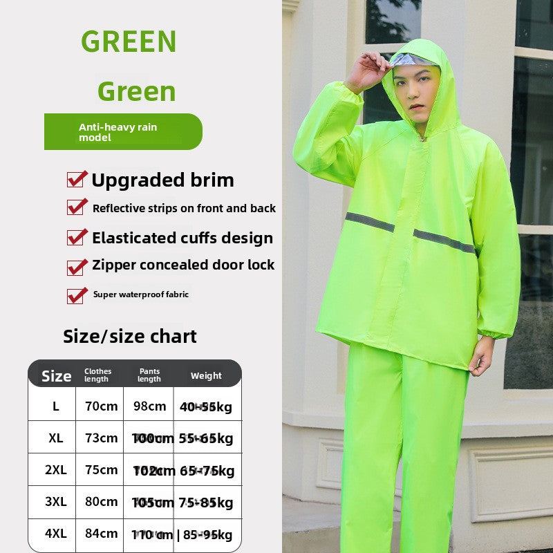 Raincoat and Rain Pants