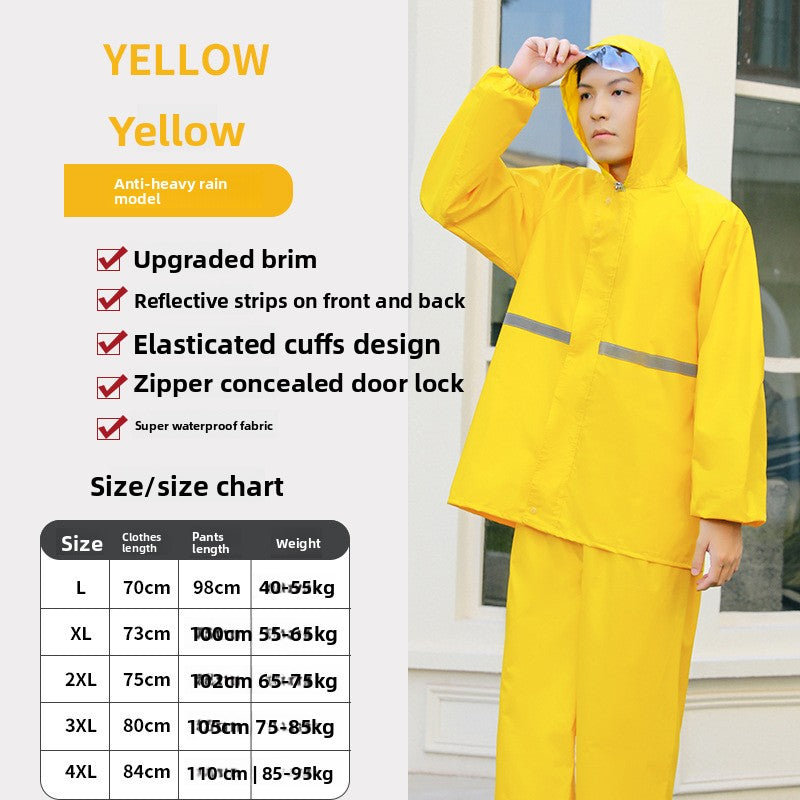 Raincoat and Rain Pants