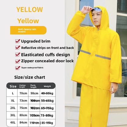 Raincoat and Rain Pants