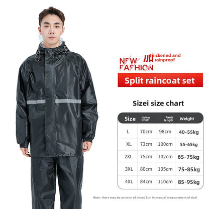Raincoat and Rain Pants