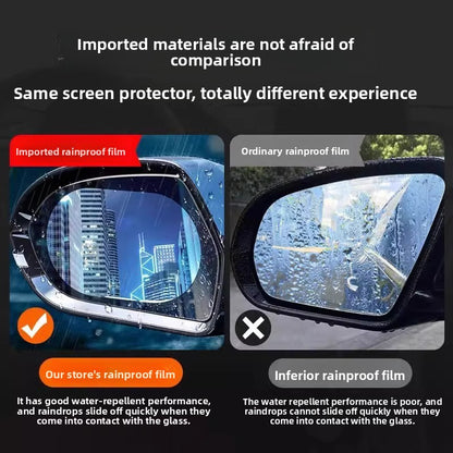 Rainproof film
