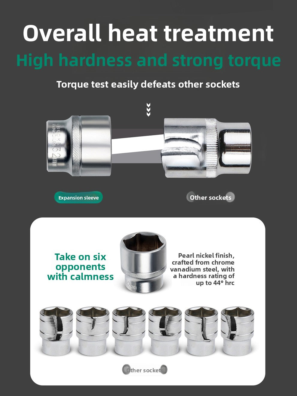 Ratchet Wrench Socket Set Automotive Repair Tools