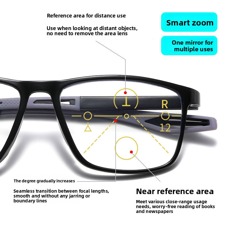 Reading Glasses