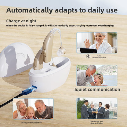 Rechargeable Behind-The-Ear Hearing Amplifier