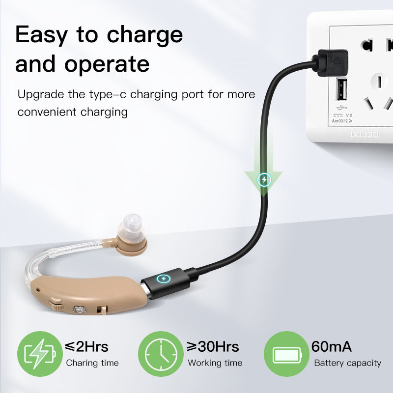 Rechargeable Behind-the-Ear Sound Amplifier for Elderly